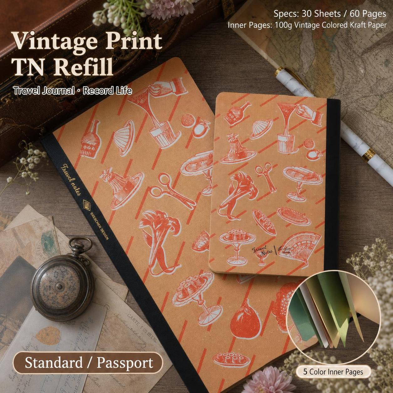 Travel Notebook Journal - Buku Catatan Wisatawan Retro Halaman Dalam