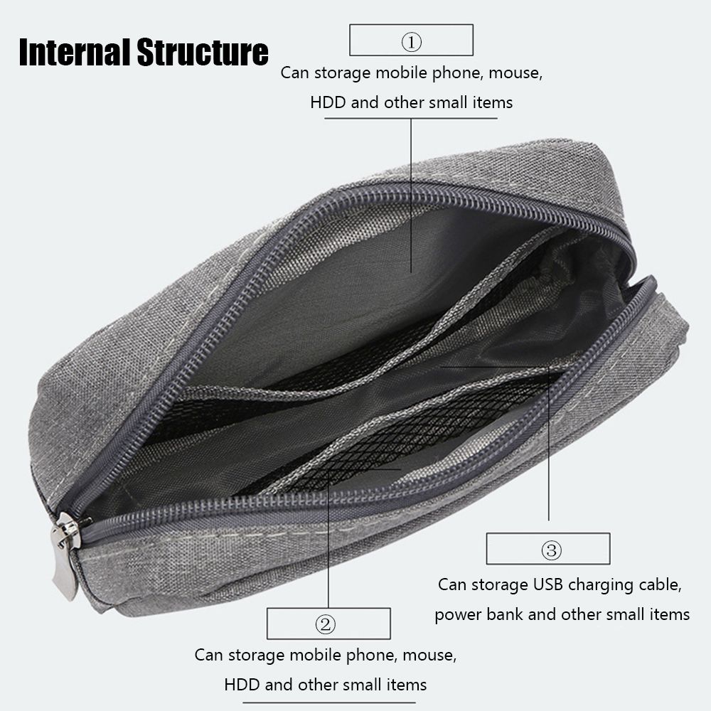 Tas Penyimpanan Pouch Perangka - Travel Accessories Organizer Bag ulasan dan harga