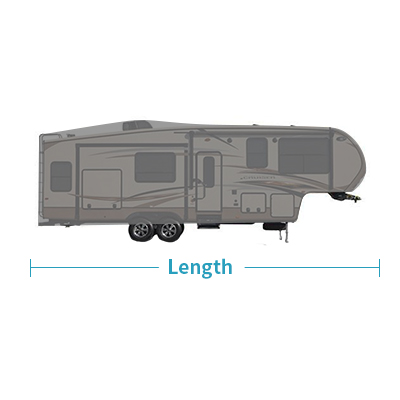 Penutup Karavan RV 5th Wheel,  - Travel Accessories Usa ulasan dan harga