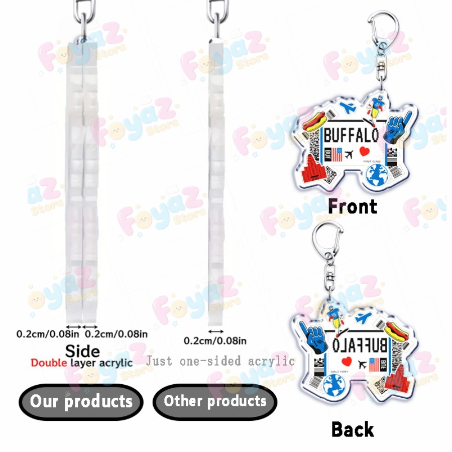Aksesoris Gantungan Kunci Pesa - Travel Accessories New York ulasan dan harga